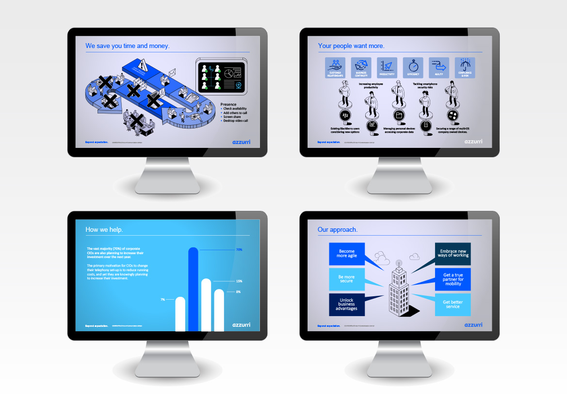 Azzurri-Sales-powerpoint-3