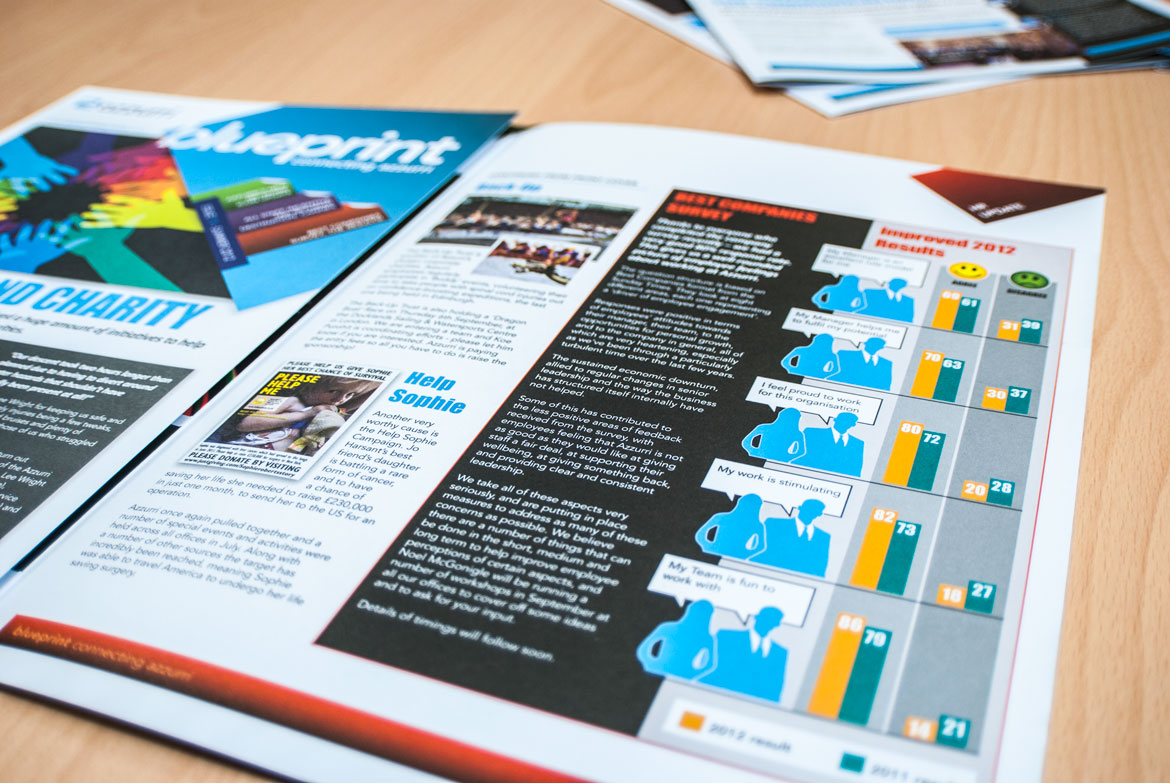 karim-yeung-designer-azzurri-blueprint-newsletter