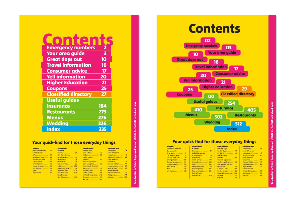 Yell contents page designs 4